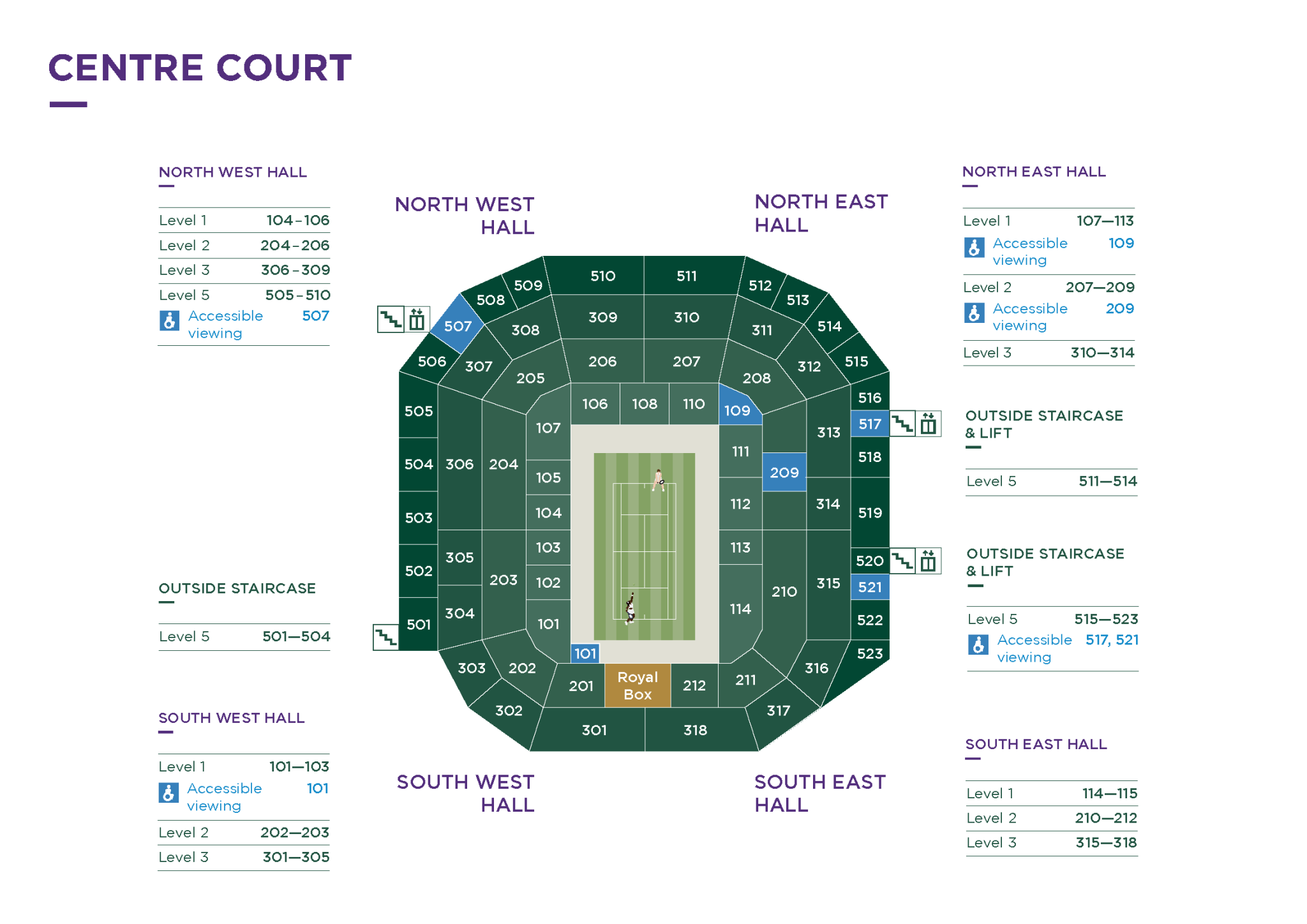 Wimbledon Tickets & Packages 2024 Travel & Sports Australia