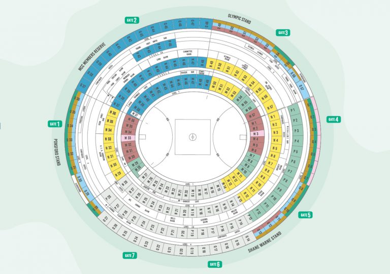 Mcg Au 2024 2025 Schedule fionna virginie